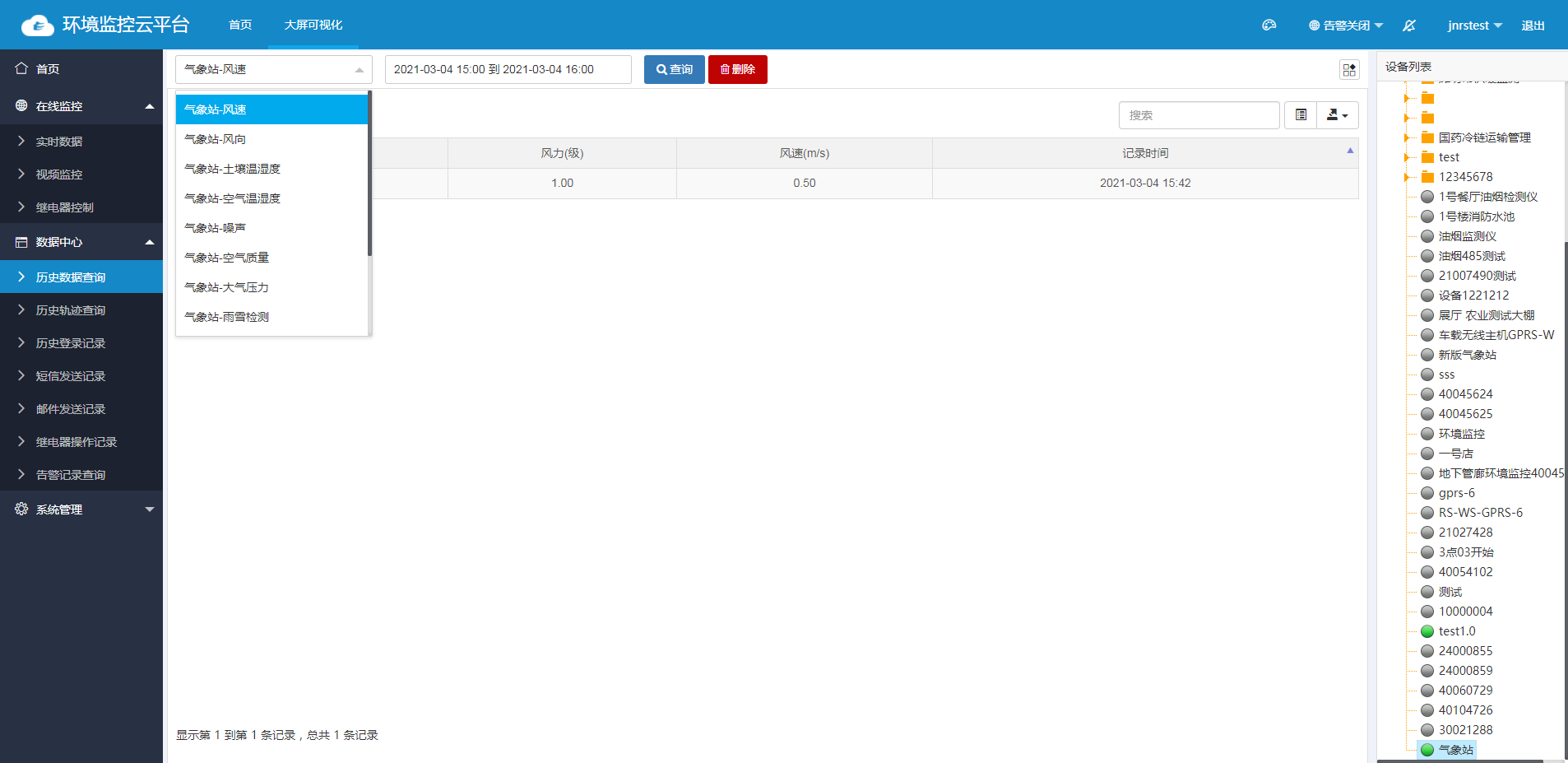 傳統農業的轉變在于打造科技、智能化農業(圖8)