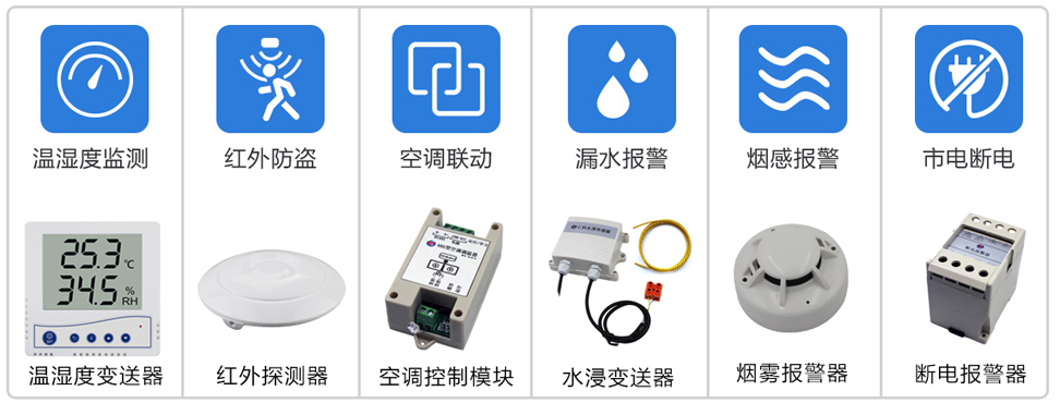 什么是機(jī)房動(dòng)力環(huán)境監(jiān)控系統(tǒng)？(圖2)