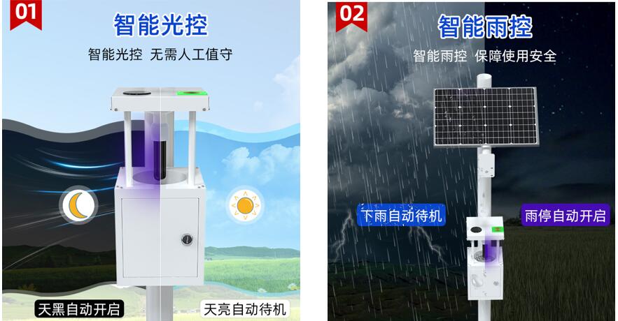 風吸式殺蟲燈殺蟲監測系統(圖2)