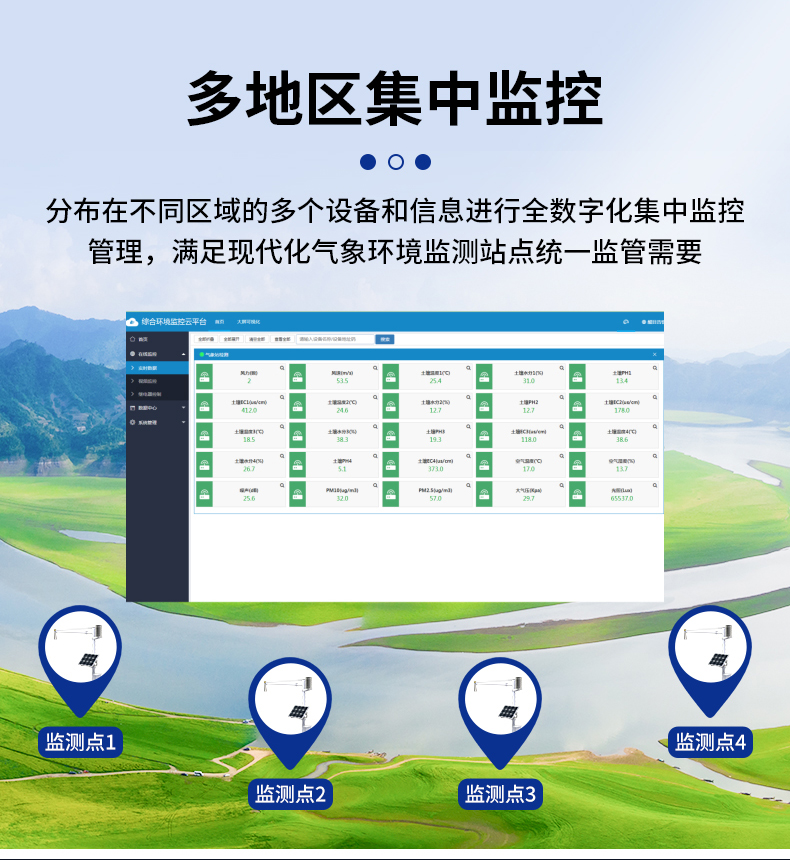 雷達(dá)水文站(圖9)