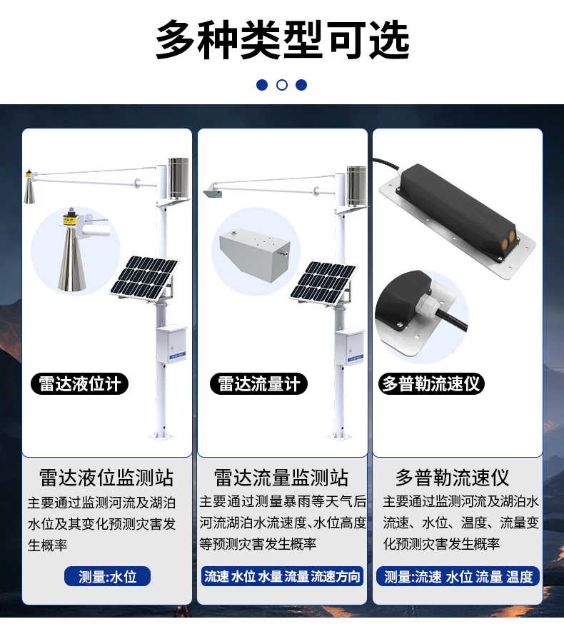 雷達(dá)水文站(圖18)