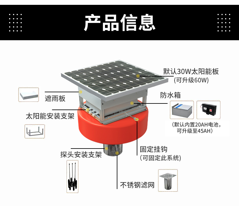 浮漂式水質監測站(圖14)