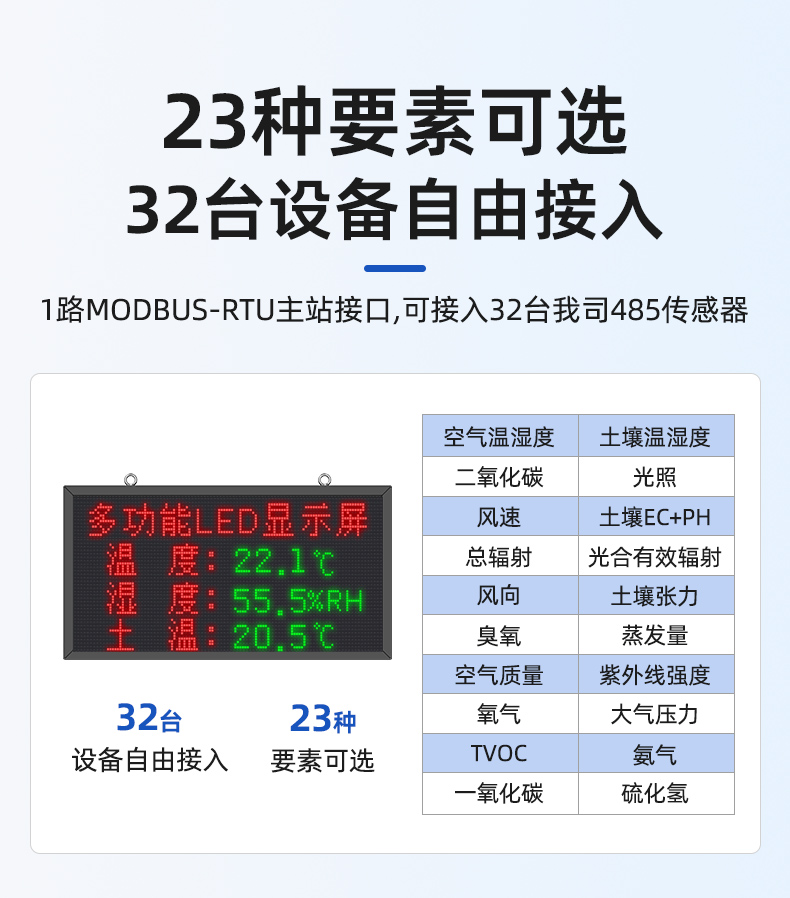 大棚溫濕度LED屏(圖6)