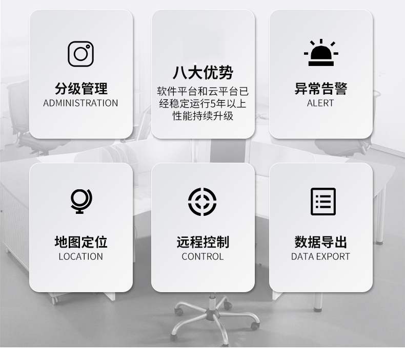 動環境監測系統(圖18)