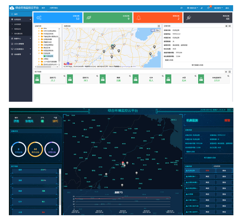 動環境監測系統(圖22)