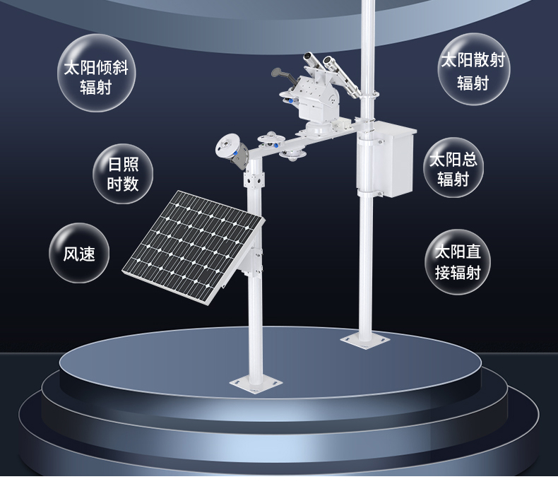 光伏氣象站(圖3)