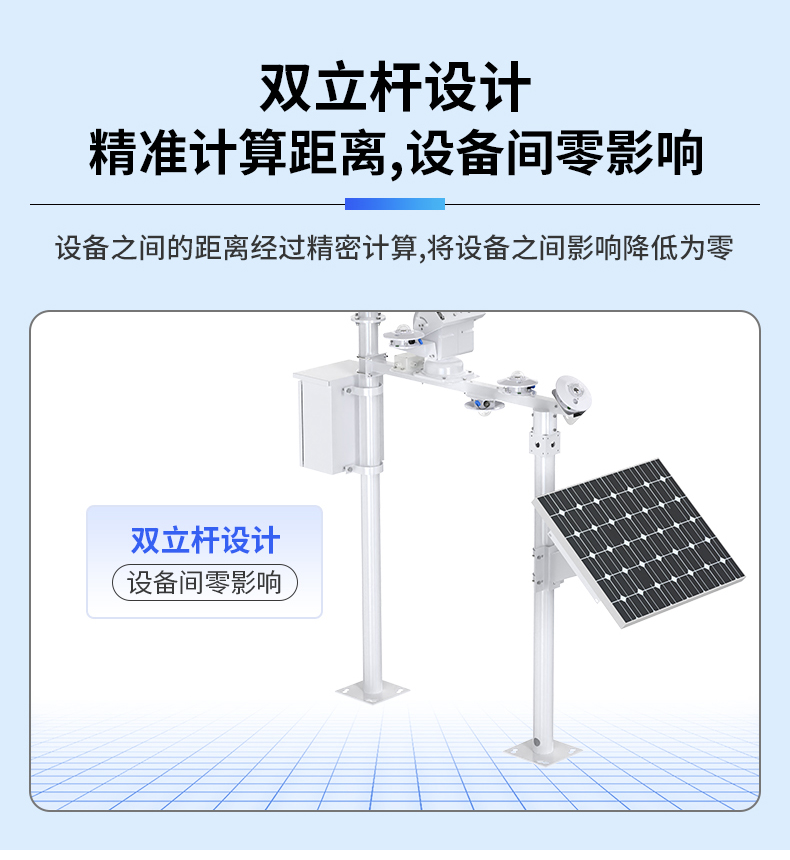 光伏氣象站(圖10)