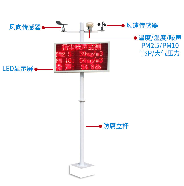 在線揚塵監測站(圖14)