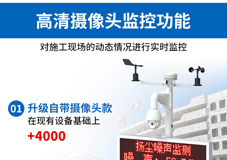 在線揚塵監測站(圖8)