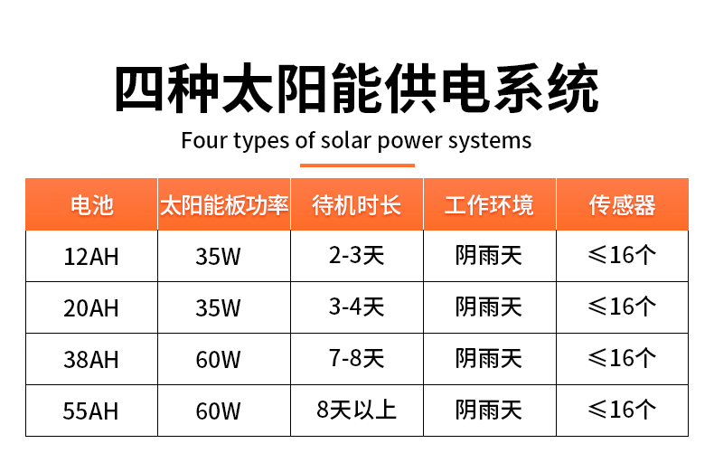 森林防火氣象站(圖7)
