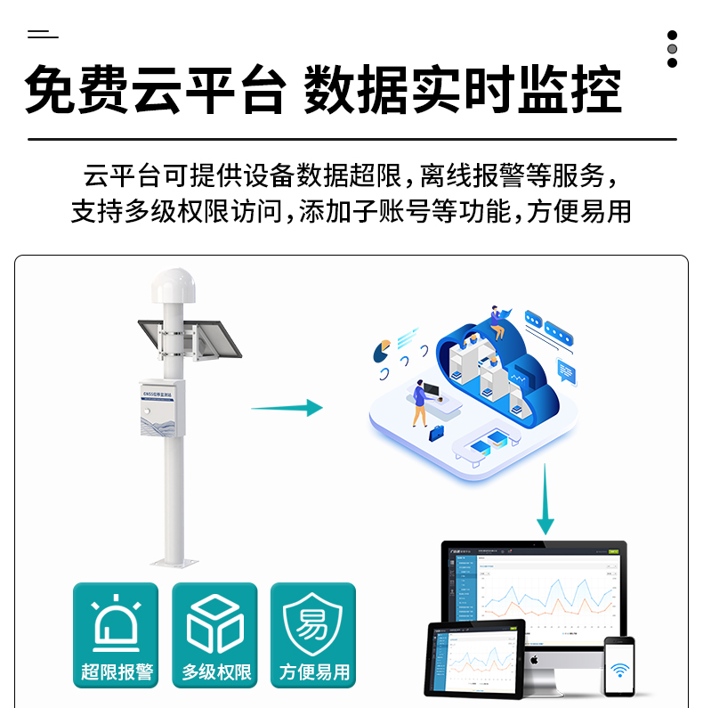 GNSS位移監測站(圖9)