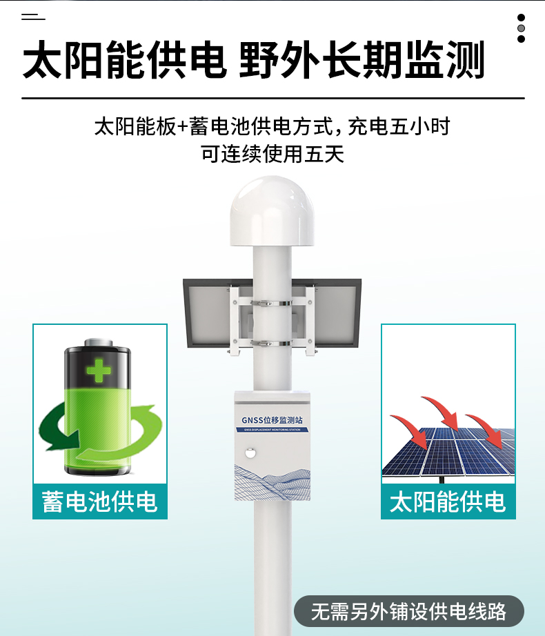 GNSS位移監測站(圖7)