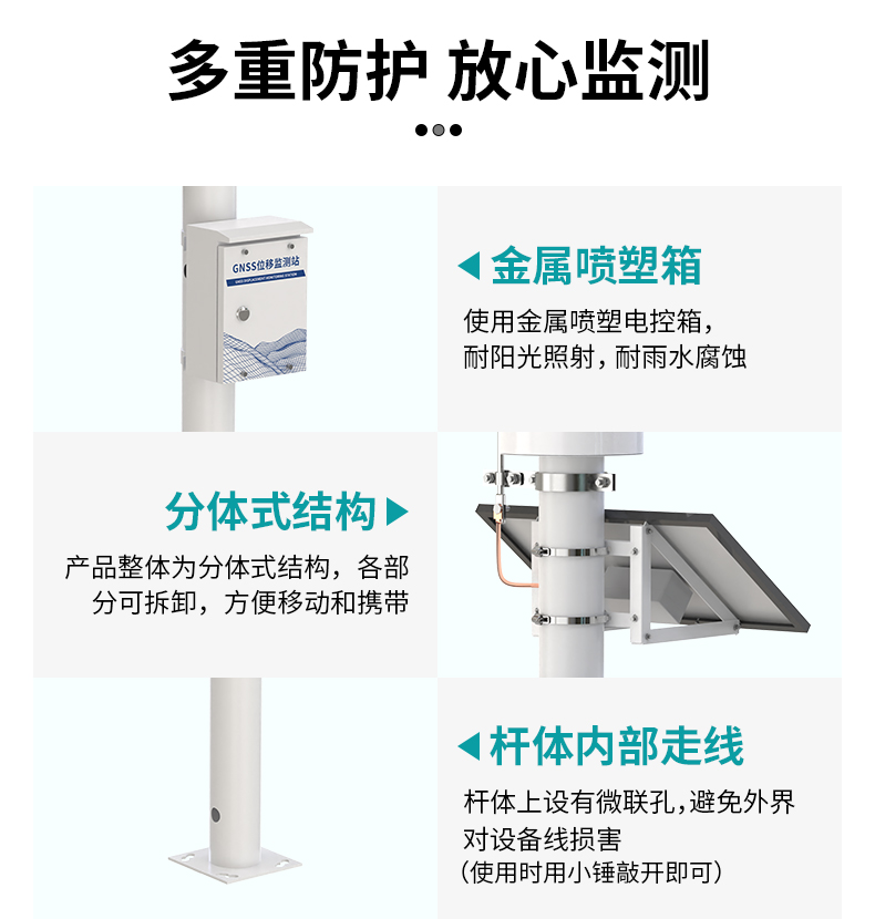 GNSS位移監測站(圖20)