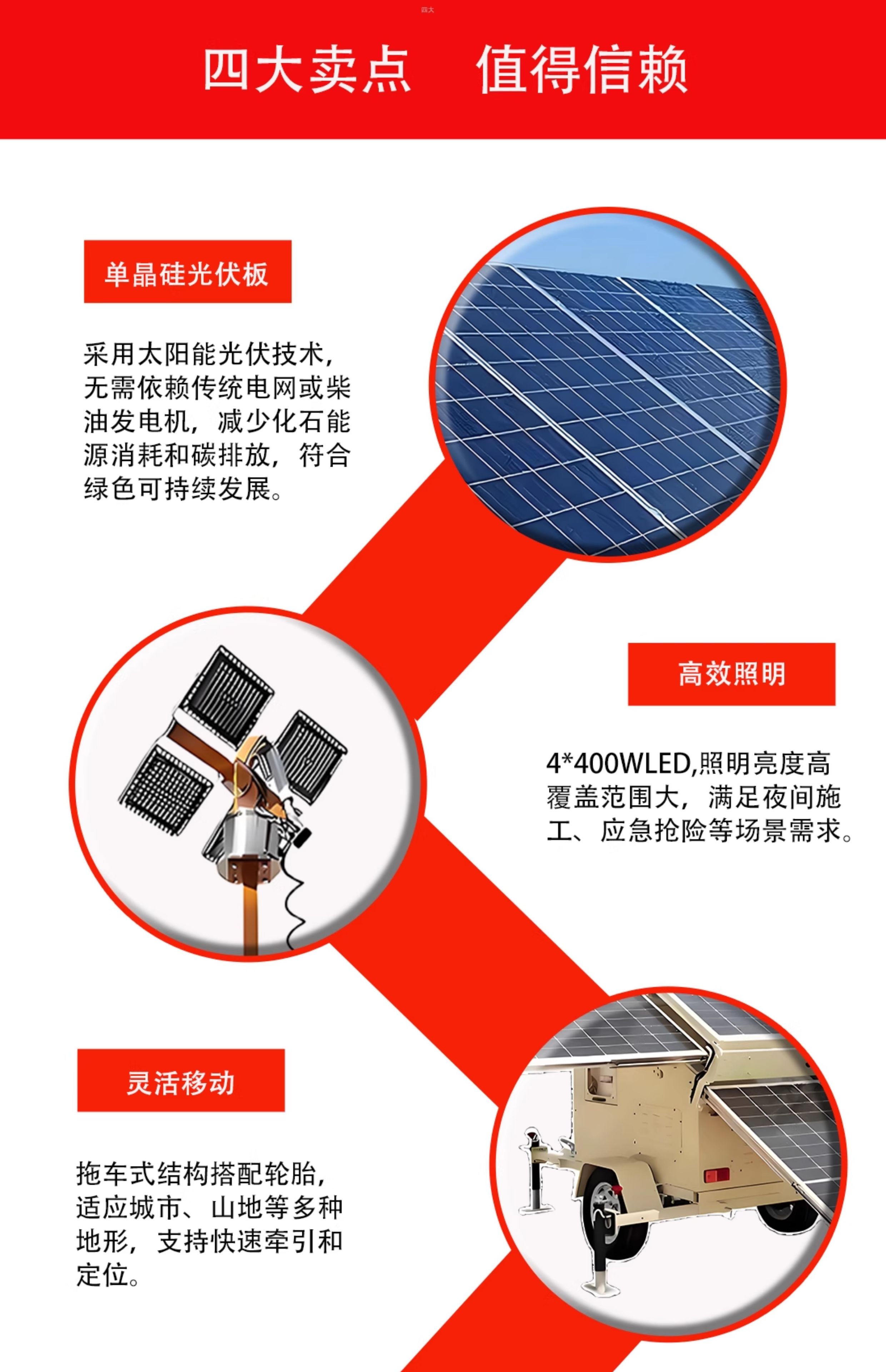 移動(dòng)太陽(yáng)能燈塔(圖9)