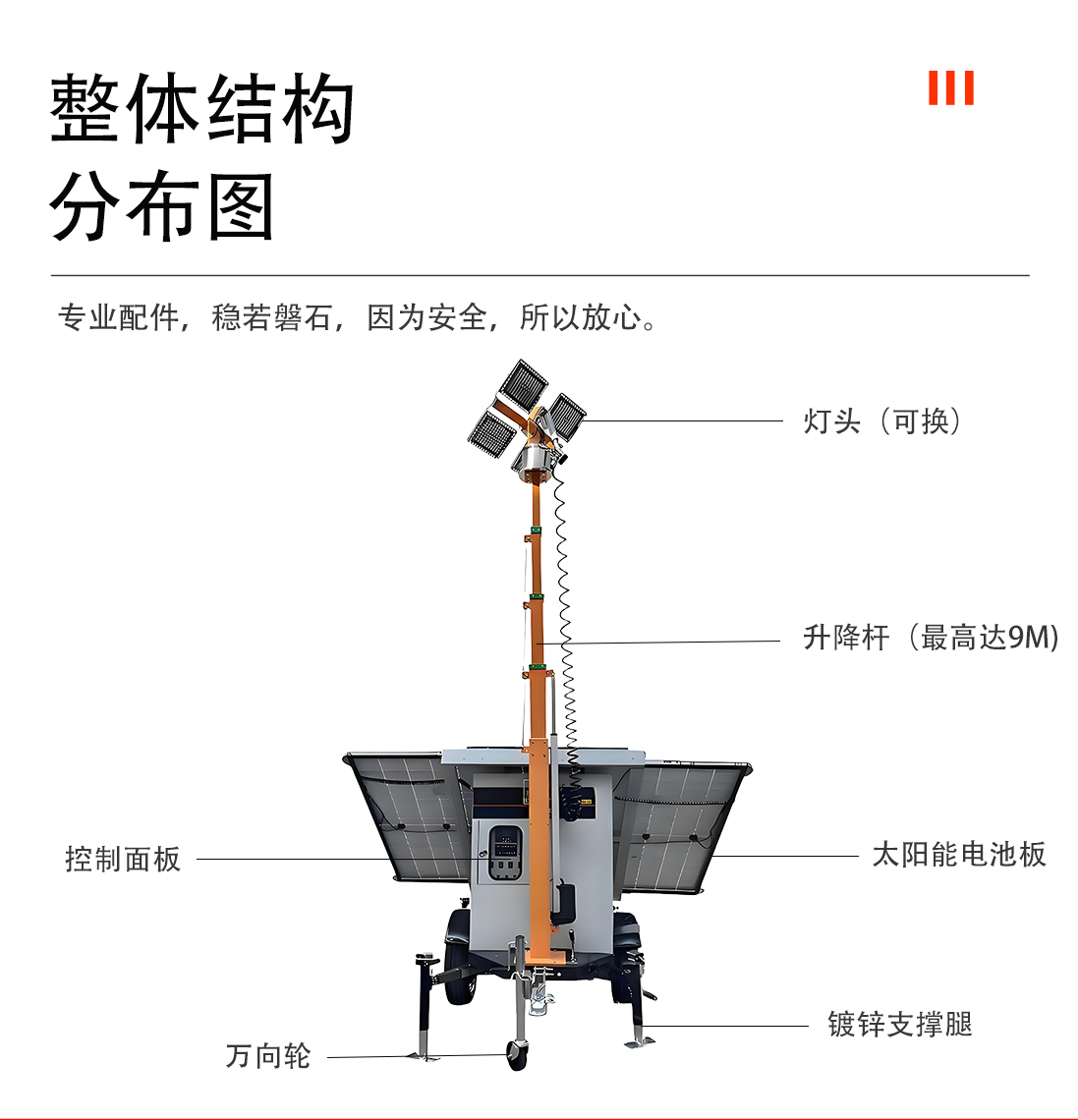 移動(dòng)太陽(yáng)能燈塔(圖8)