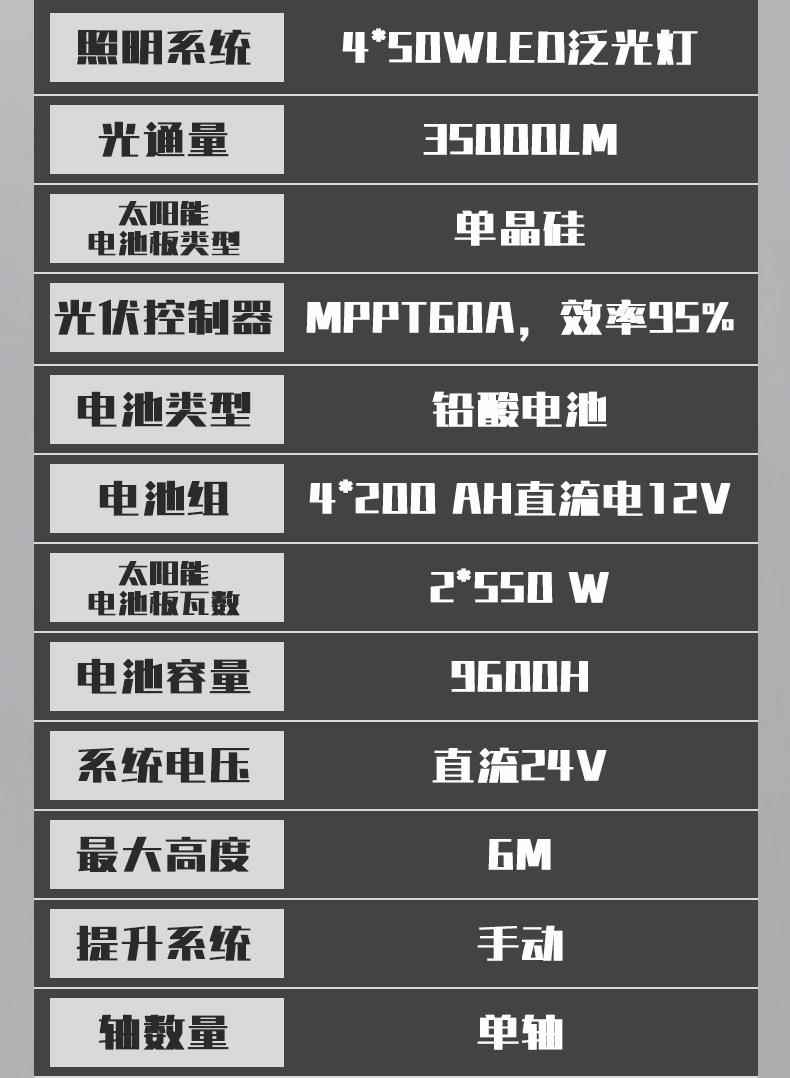 移動(dòng)太陽(yáng)能燈塔(圖13)