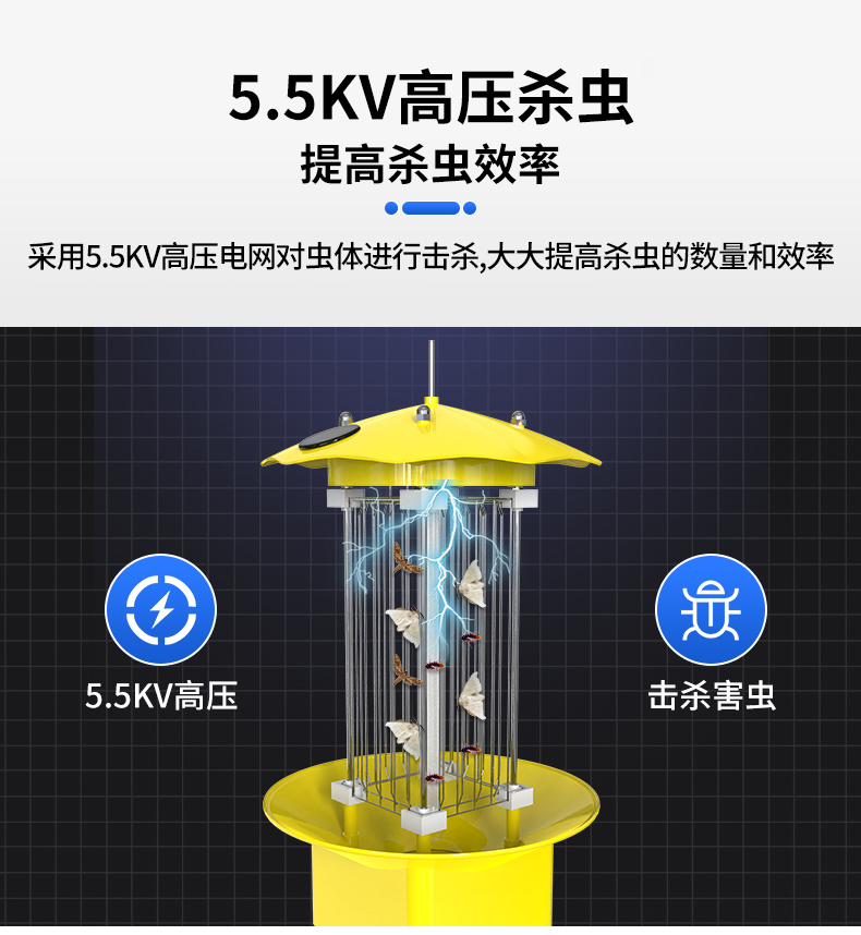 頻震式殺蟲燈(圖9)