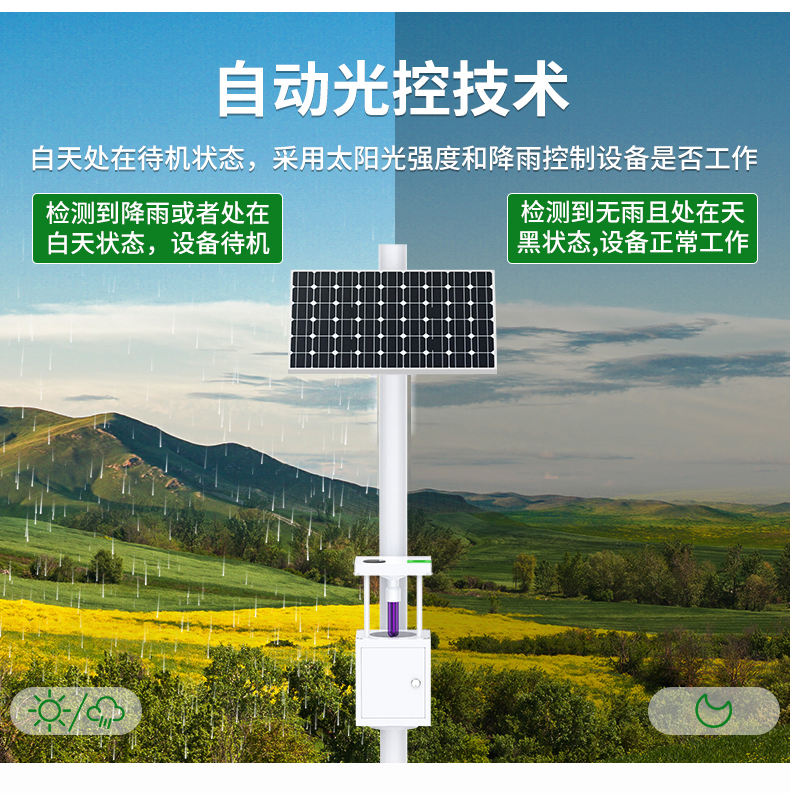 風吸式殺蟲燈(圖8)