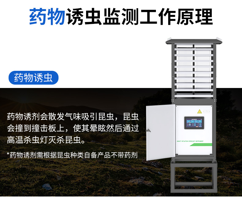 蟲情測報站(圖6)